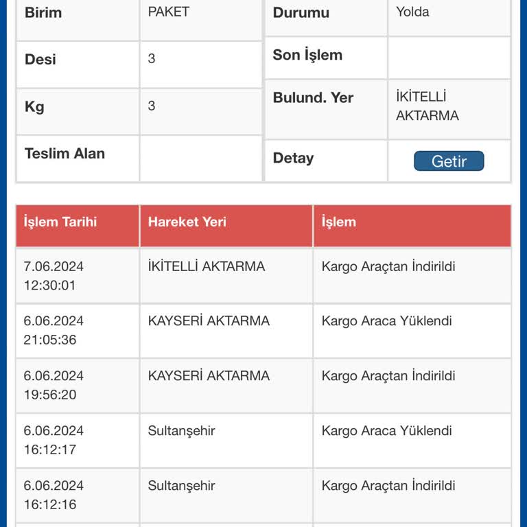 Sürat Kargo Kargom 10 Gündür Ortalarda Yok.