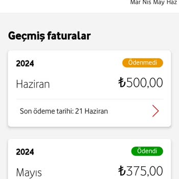Vodafone Yüksek Fatura Sorunu