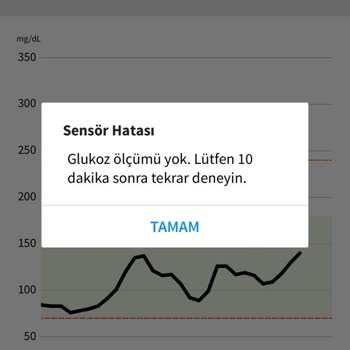 Abbott Freestyle Libre Glikoz Ölçüm Hatası!