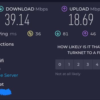 TurkNet'in 100MB/s Diye Sattığı İnternet Bakın Kaç MB/s