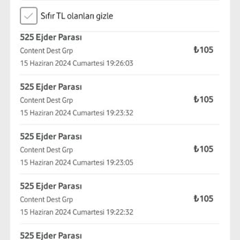 Vodafone'da Güvenlik Açığı -harves Tencent