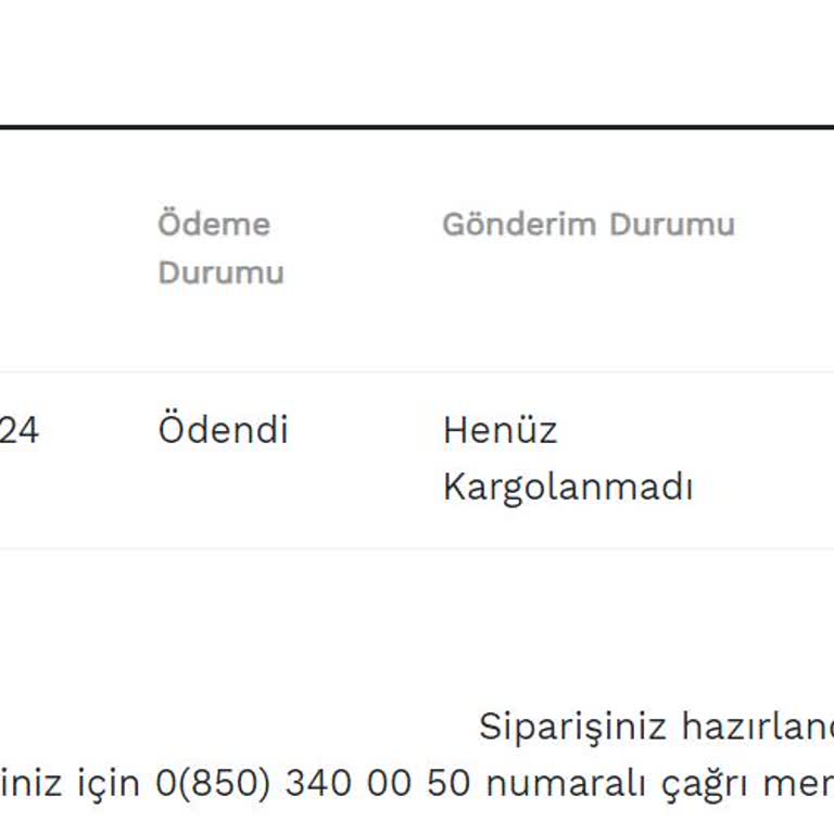 Suwen Siparişimi 12 Gündür Kargoya Vermiyor