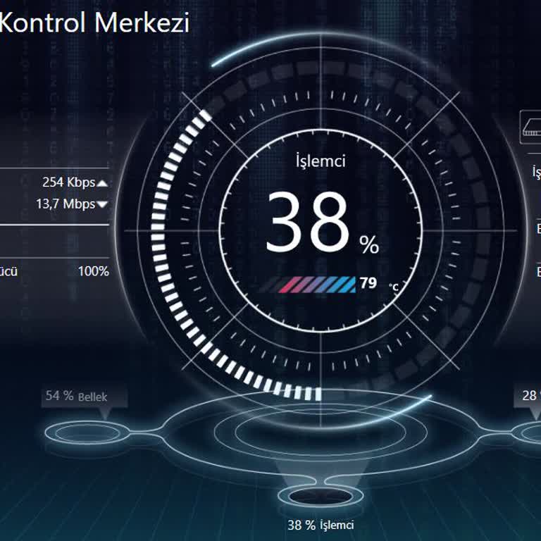 Monster Notebook Tulpar T5 Oyun Bilgisayarı Isınma Problemi