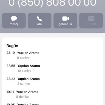 Şok Marketler Siparişim Teslim Edildi Gözüküyor Ama Teslim Edilmedi!