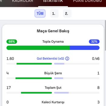 Mobilbahis Kazanan Kuponumu Kaybeden Olarak Gösterdi.