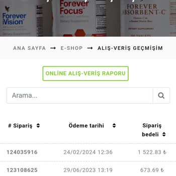 Forever Living Flptr Güneş Kreminin İçinden Su Çıktı.