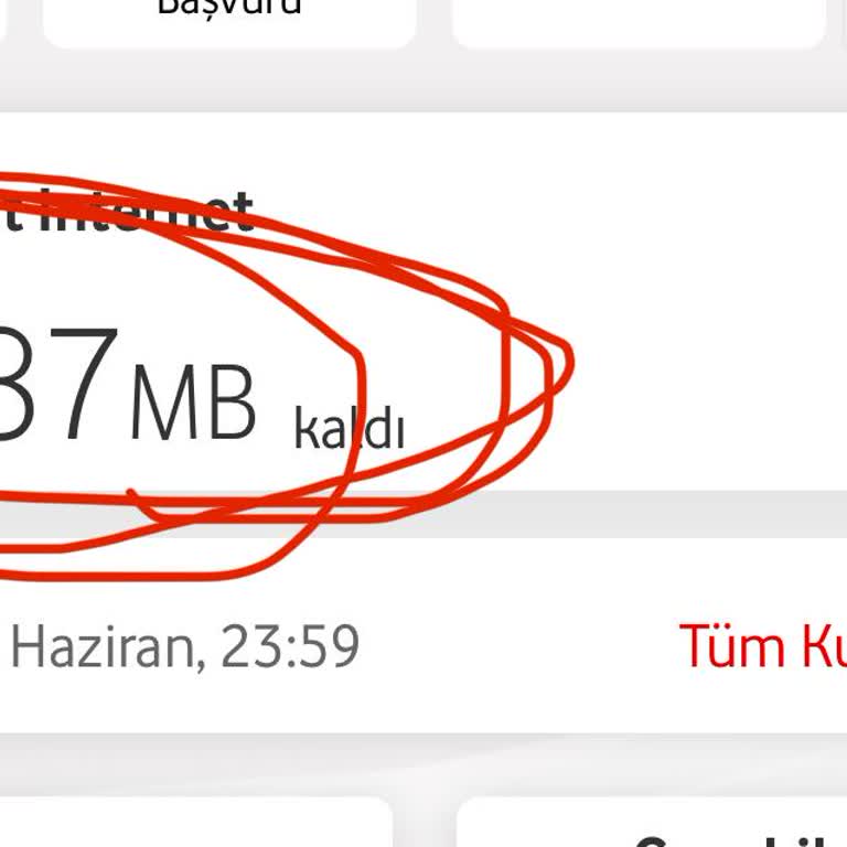 Vodafone Red Sınırsız 15gb Hotspot Sınırı
