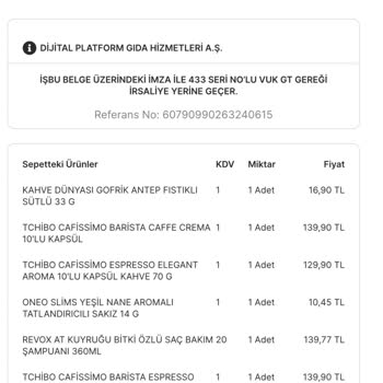 Migros Sanal Market Pişmanlığı