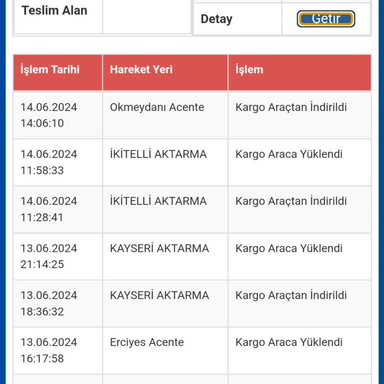 Okmeydanı Sürat Kargo Ürün Teslim Etmiyor