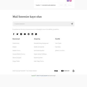 Kafkas Pet'ten Alışverişte Yaşadığım Sorunlar Ve İade Süreci