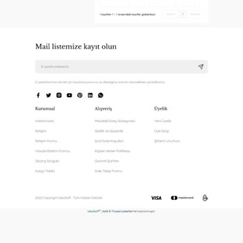 Kafkas Pet'ten Alışverişte Yaşadığım Sorunlar Ve İade Süreci