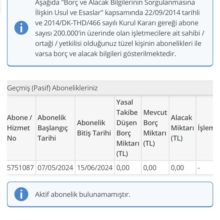 Kablo Net Memnuniyetsizliğin Sonucu, 2046₺!