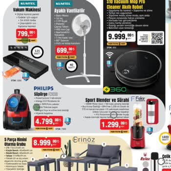 BİM Çalışanı Beni Yanılttı Mı?