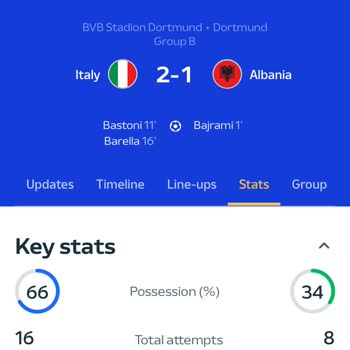 Marsbahis Kazanan Kupon Kaybetti Yapıldı.