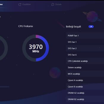 Teknobiyotik Arctic Liquid Freezer Iı - 420mm Sıvı Soğutma Değil