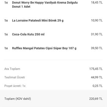 Yemeksepeti Market Siparişinde Eksik Ürünler Sorunu
