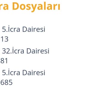 Gelecek Varlık Yönetim Borcumun Ödenebilir Bir Rakama Faiz İndirimine Gidilmesini Talep