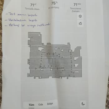 Media Markt Robot Süpürge Pişmanlığım