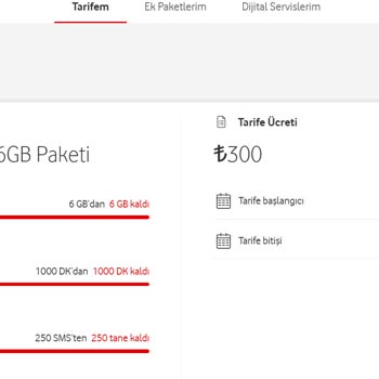 Vodafone %156 Zam Yaptı