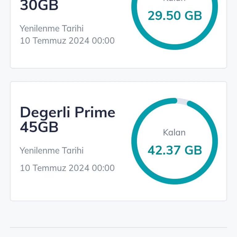 TT Mobil Gece 30gb Paketmatik İptal Edememe!