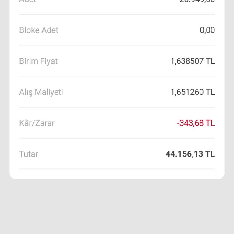VakıfBank 6. Fon Değerinin Düşmesi