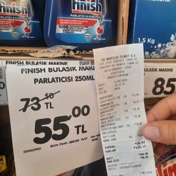 Şok Marketler Fiyat Farkı Sorunu