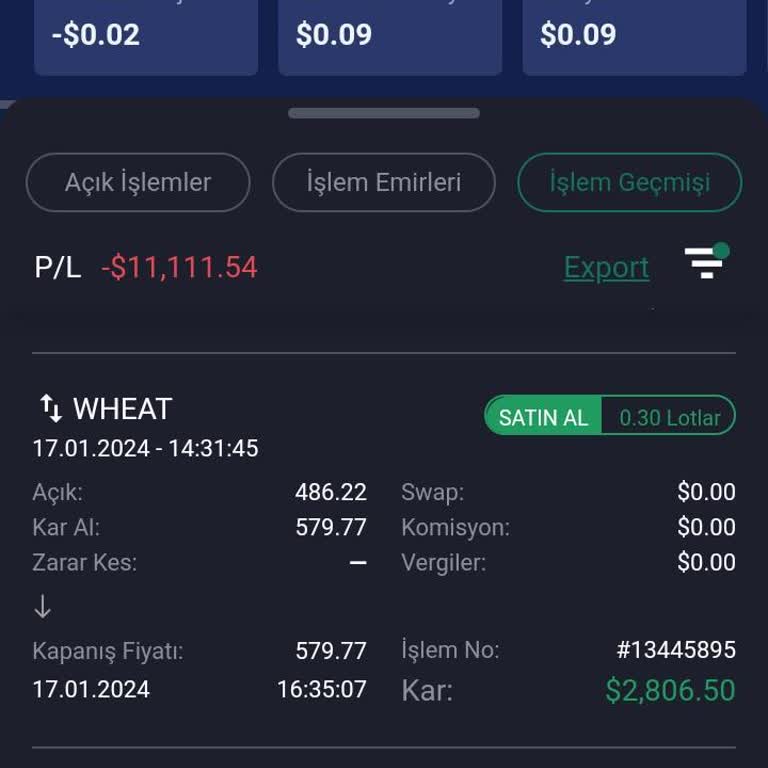 Ftrade Borsa Firması Yalan Bir Firma