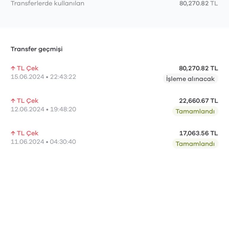 Paribu İşlem Onayı Ödeme Geçmedi.
