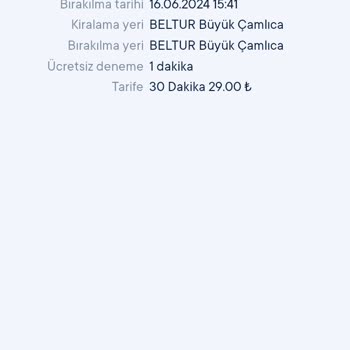 Porty Ücretsiz 1 Saat Kuponum Olmasına Rağmen Ücret Aldı.
