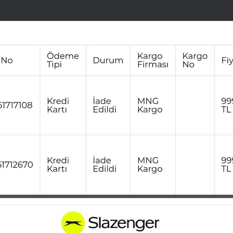Slazenger Sitesindeki Kampanyalı Ürünlerin Asla Müşteriye Ulaşmaması