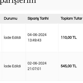 Kafkas Pet Shop Onüç Gün Oldu İade Etmedi Ödememi