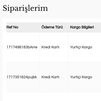 Kafkas Pet Shop Onüç Gün Oldu İade Etmedi Ödememi