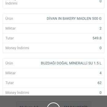 Migros'taki Divan Marka Çikolata