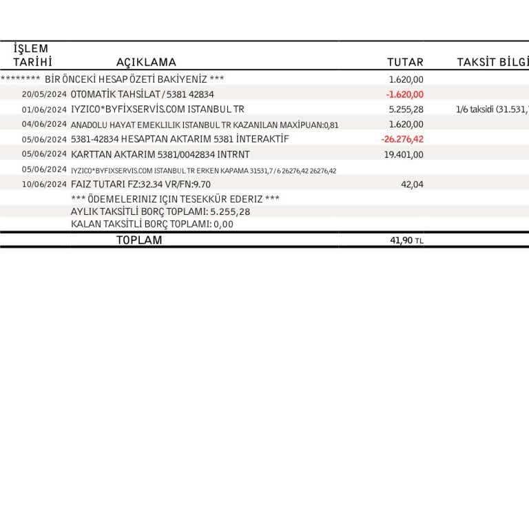 Apple Garantili Telefonum Arızalı Geldi