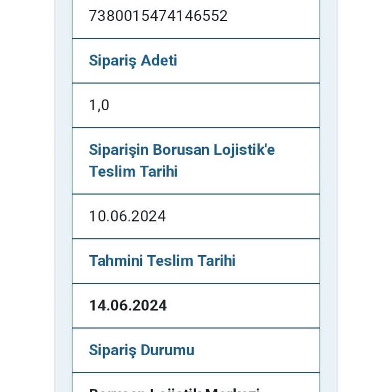 Trendyol Borusan Lojistik Teslim Tarihini 14 Gün Öteledi Mağdur Oldum