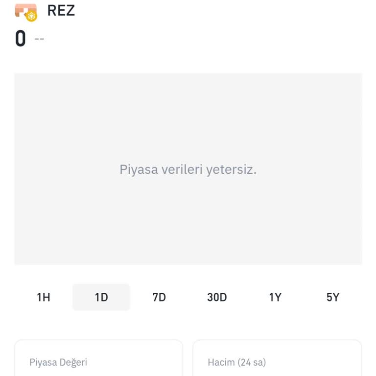 Uniswap 'de Sözde Yatırım Danışmanı