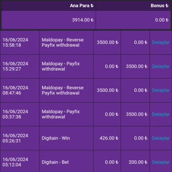 Betsat Paramı Silip Hesap Kapattı