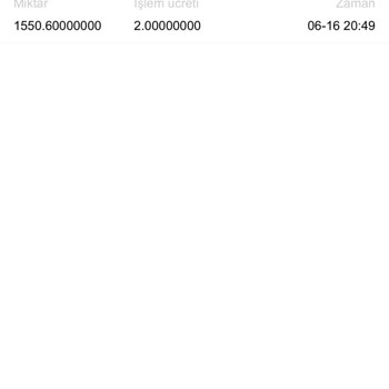 Coinex Para Çekme Şikayet