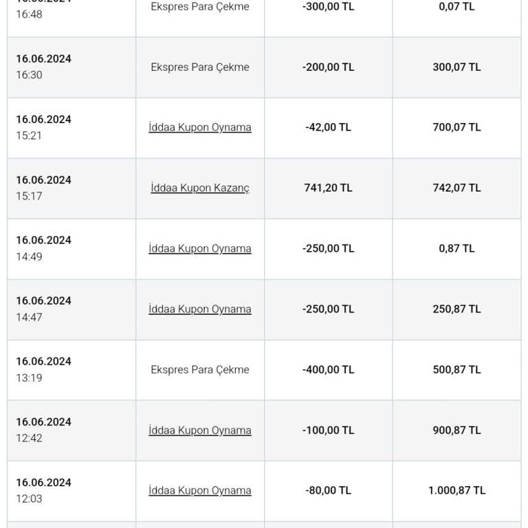 Nesine Hesaplardan Para Eksiltiyor