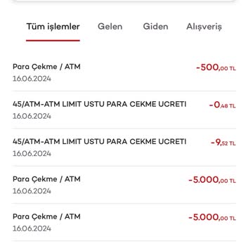 Akbank Verdiği Sözü Tutmuyor