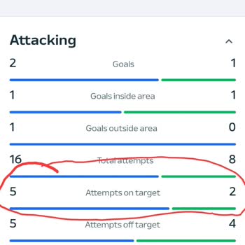 1xbet Kazanan Kuponu Kaybetti Yapan Site