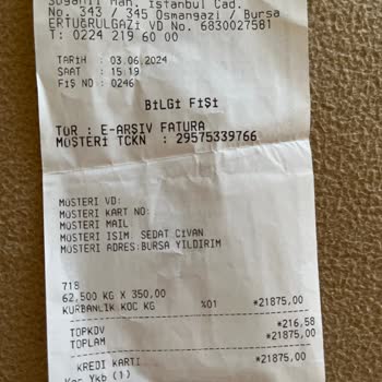 Özdilek AVM Bayramda Özdilek Güvenimi Boşa Çıkardı: Kurban Kesiminde Mağduriyet