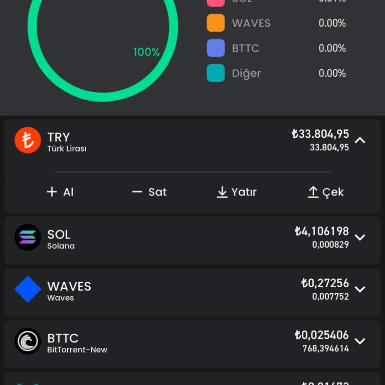 Bitay Para Çekimi Gerçekleştiremiyorum
