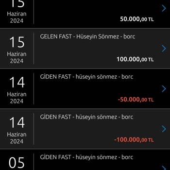 Yapı Kredi Bankası Esnek Hesap Faiz Oranı