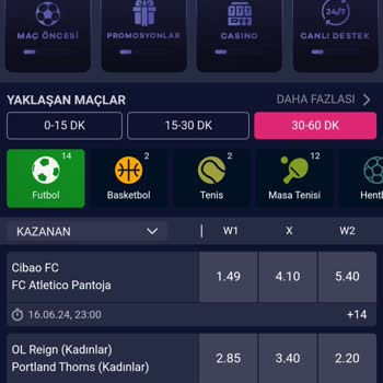 Betsobet Sitesinde Bayram Promosyonu Sorunu