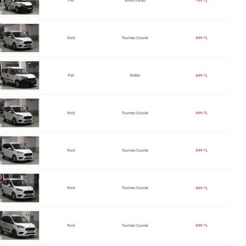 Aynı İlan On Kez Yayımlanmış Sahibinden.com