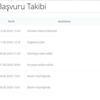 Passolig Parası Ödenen Kart Gelmedi!