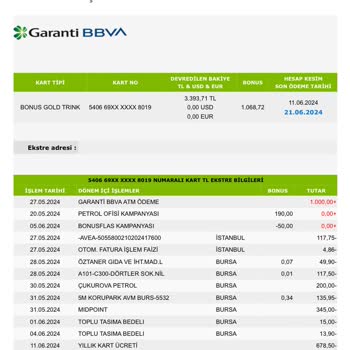 Garanti Bankası'nın Haksız Uygulaması