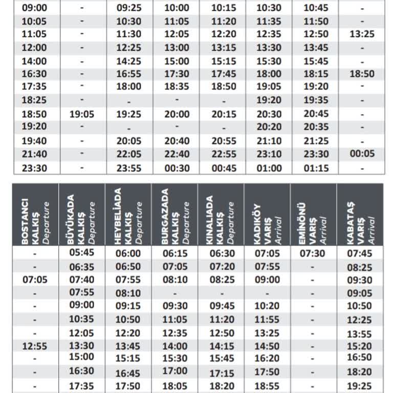 İBB - İstanbul Büyükşehir Belediyesi Yaz Tarifesi Şikayeti