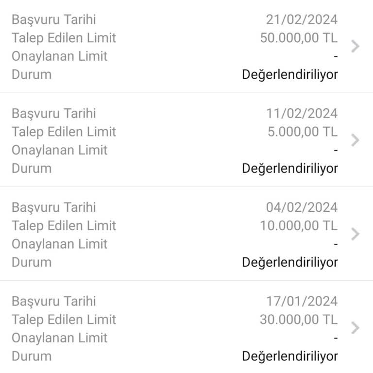 Garanti Bankası Kredi Kartı Limit Yükselmiyor
